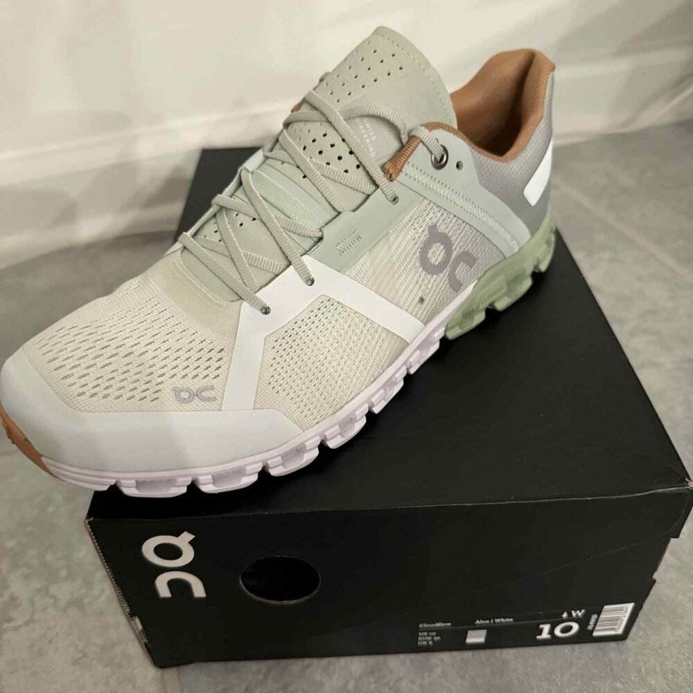On Running Cloudflow Sneakers – Women’s – Aloe/White – Size 10 – New in Box